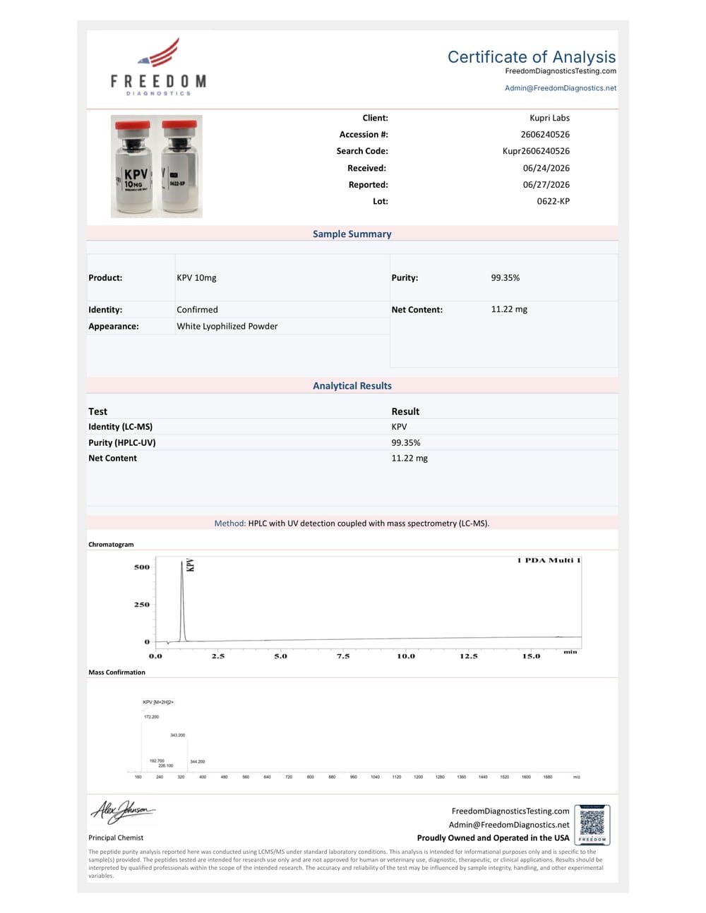 KPV Certificate of Analysis