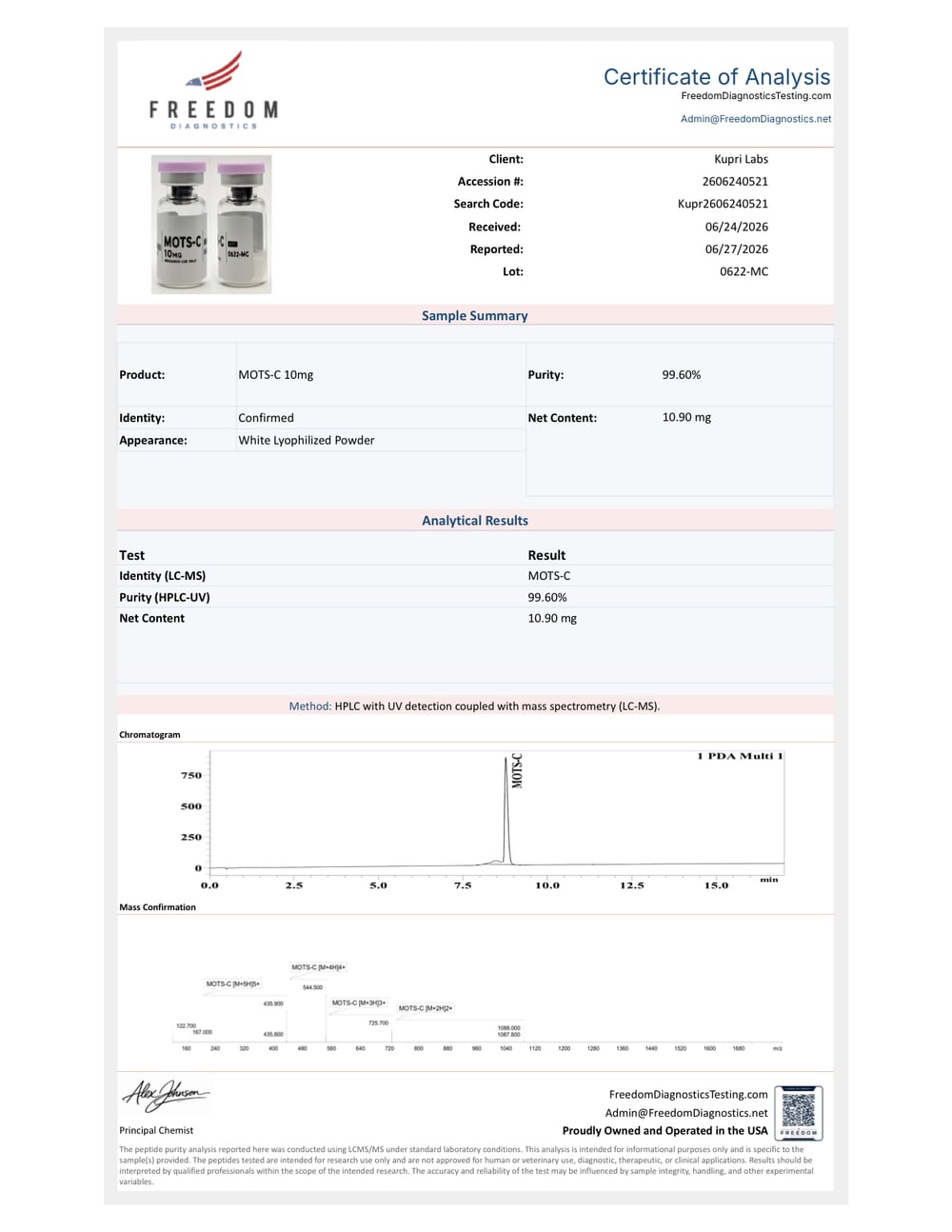 MOTS-C Certificate of Analysis