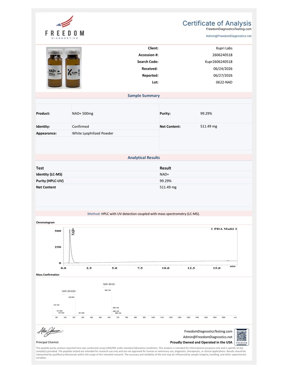 NAD+ Certificate of Analysis