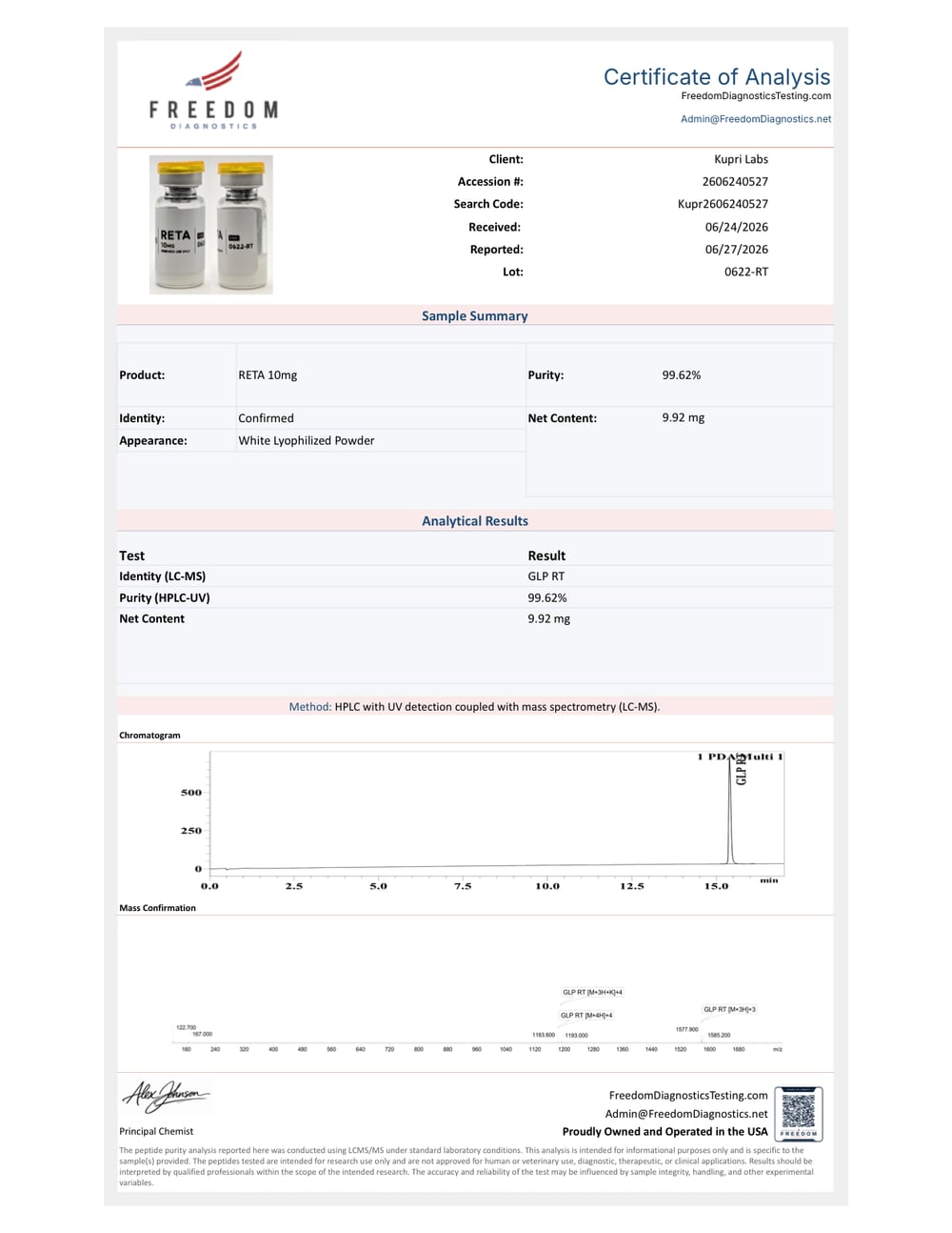 RT Certificate of Analysis