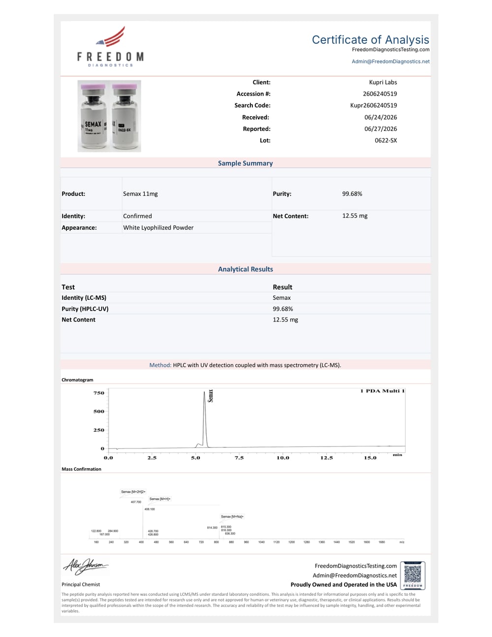 SEMAX Certificate of Analysis